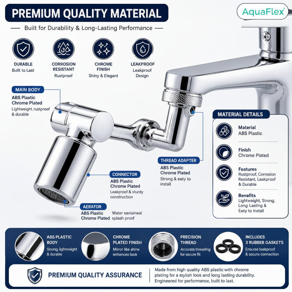 AquaFlex™ 1080° Rotating Faucet Extender